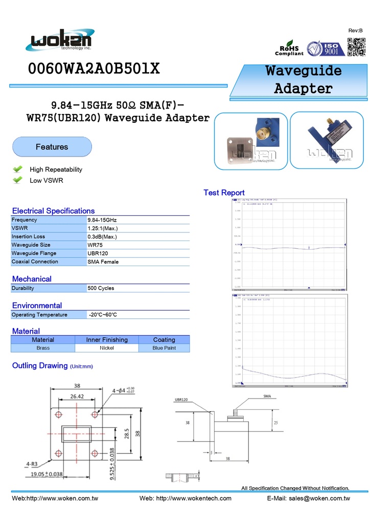 Waveguide to Coaxial Adaptor, WR75