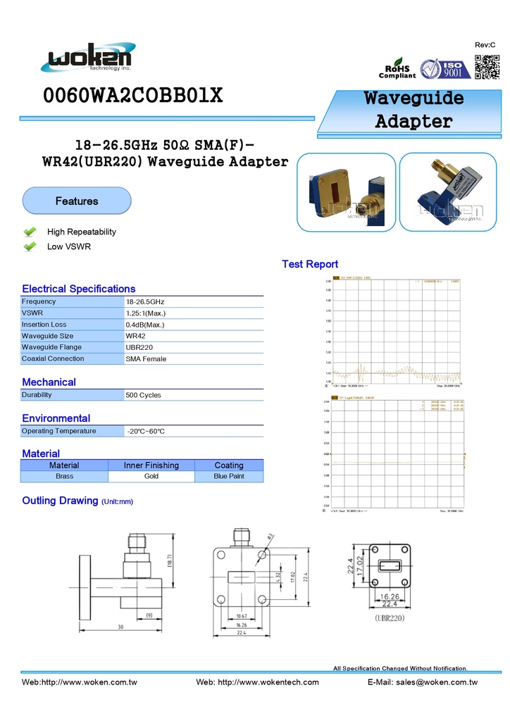 Waveguide to Coaxial Adaptor, WR42